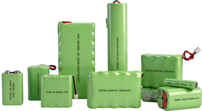 Custom Battery Packs