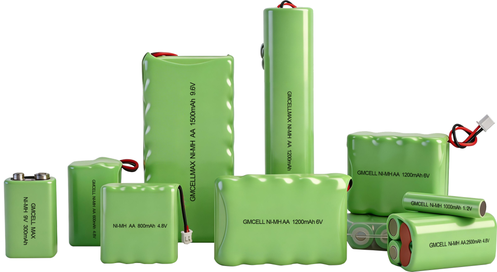 Custom Battery Packs