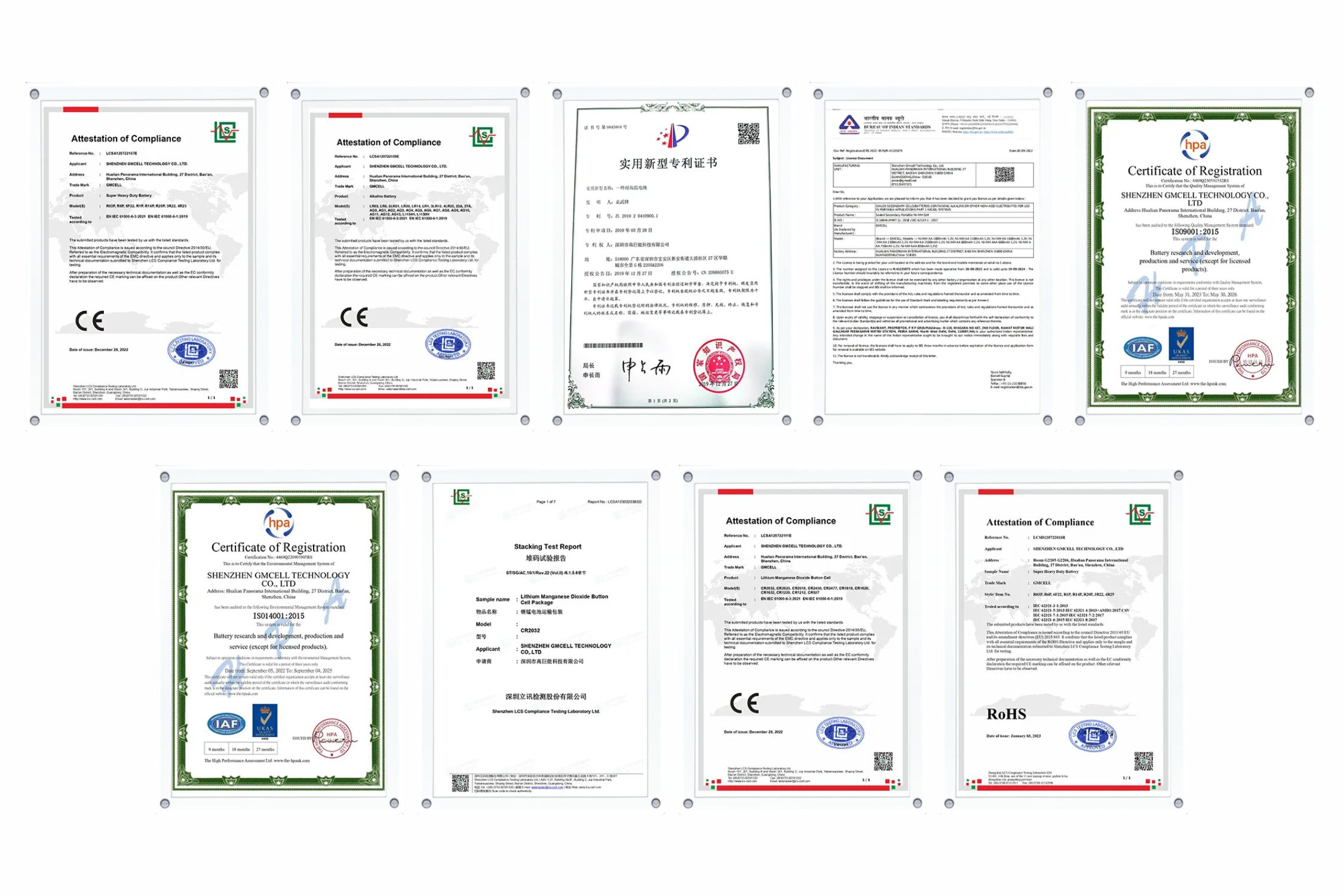 Third-party audit, testing certificate, or external review