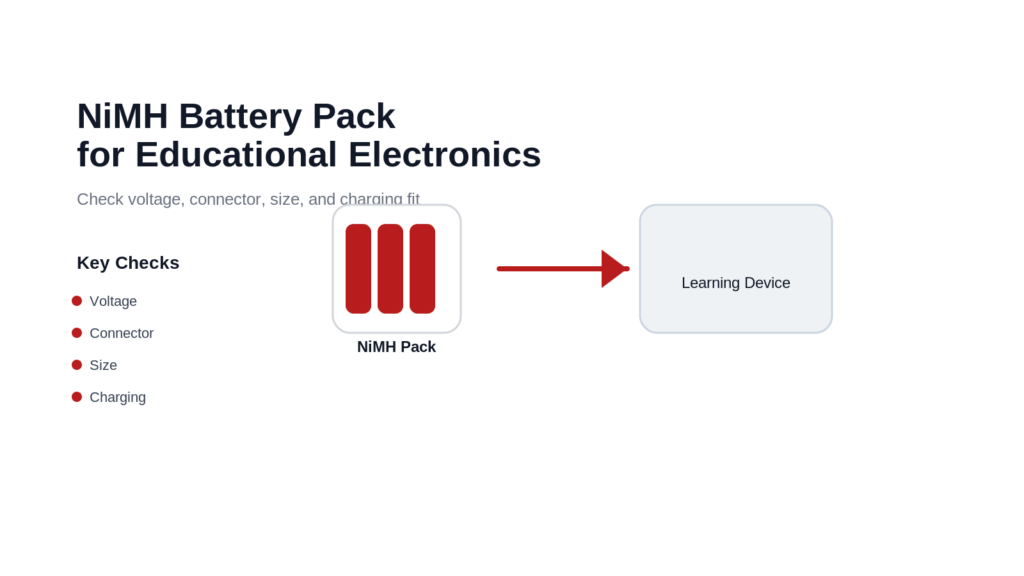 NiMH Battery Pack for Educational Electronics