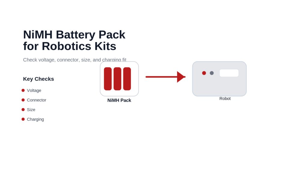 NiMH Battery Pack for Robotics Kits