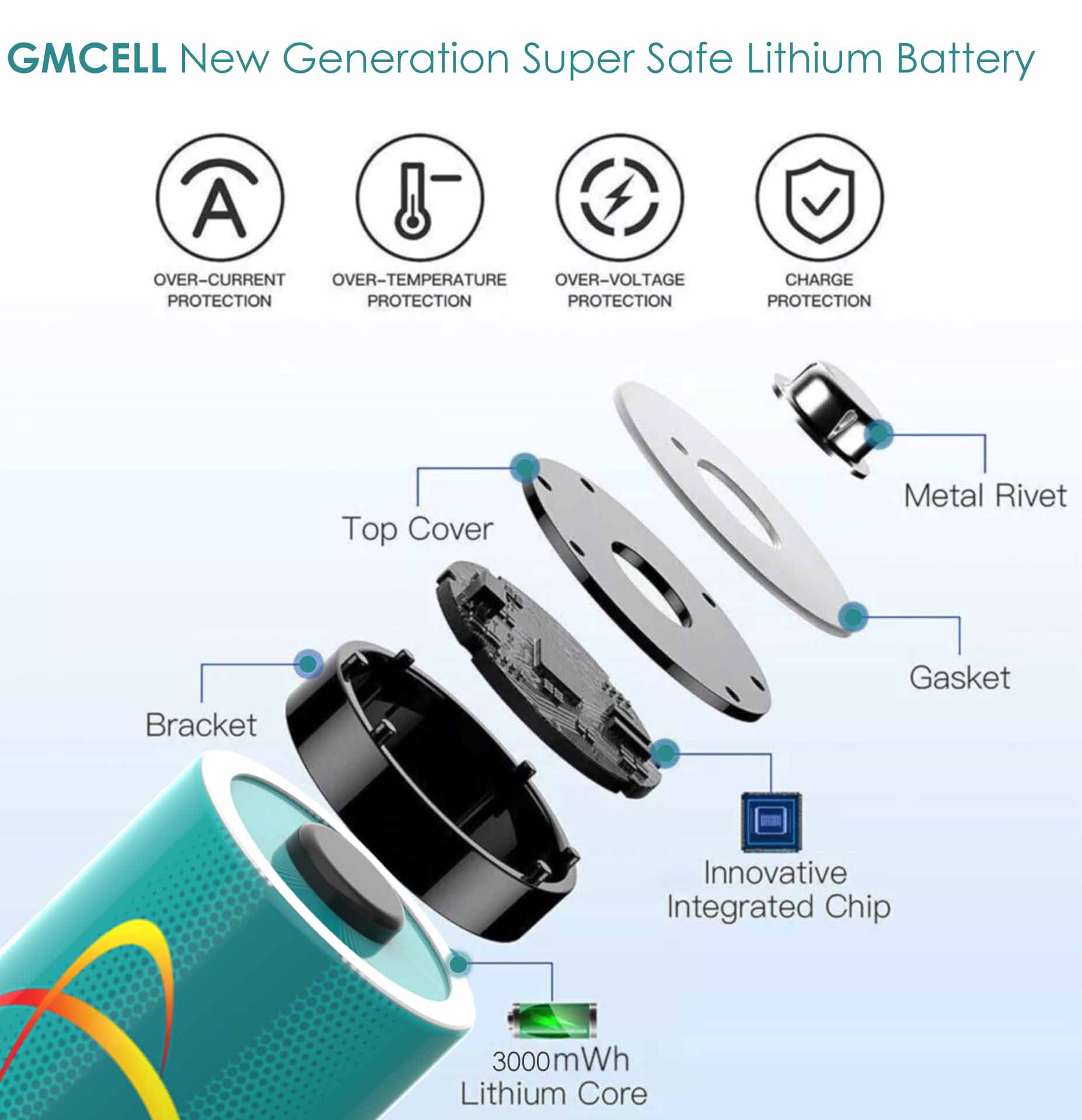 14500 battery 05