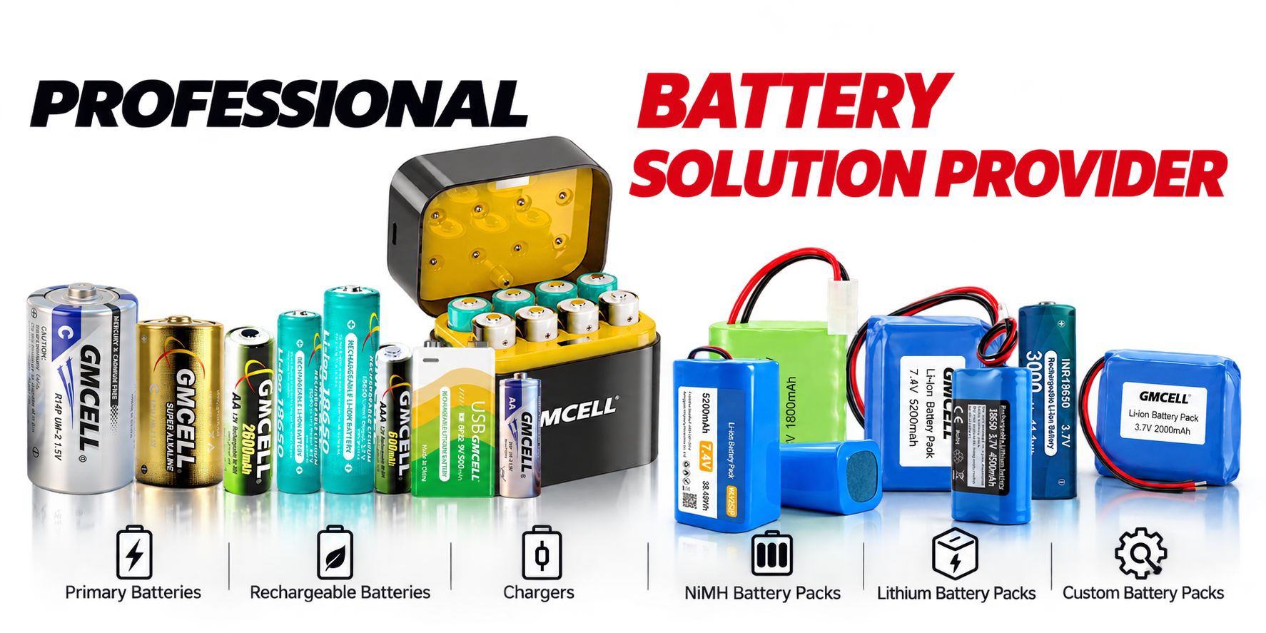 GMCELL batteries for OEM, wholesale and custom projects